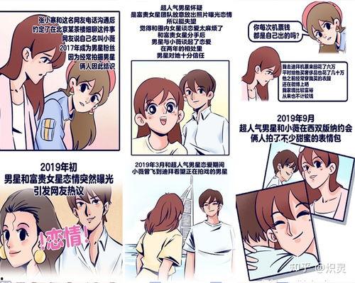 杨洋漫画吃瓜,揭秘娱乐圈幕后风云